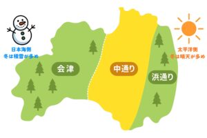 福島県　3地域イメージイラスト